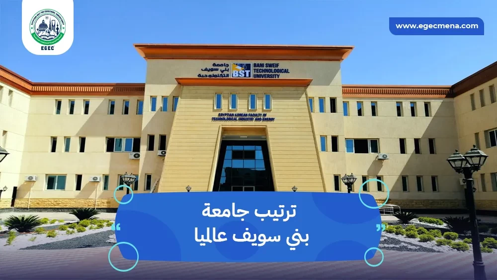 ترتيب جامعة بني سويف عالميا