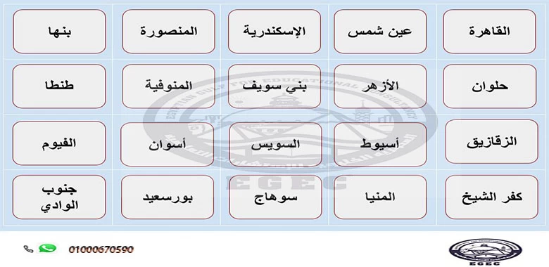 الدراسة في مصر للاردنيين