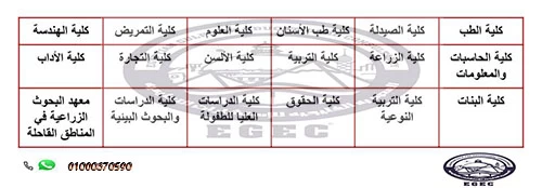 مميزات الدراسة في مصر