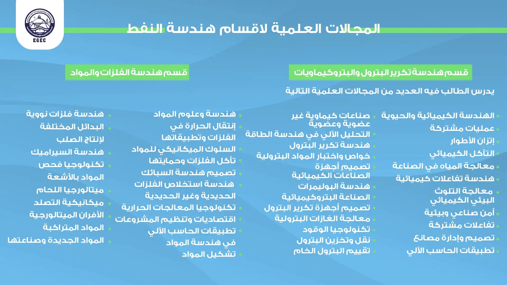 دراسة هندسة النفط